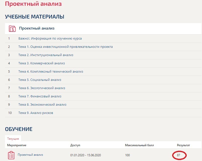 Проектный анализ. Тест Синергия