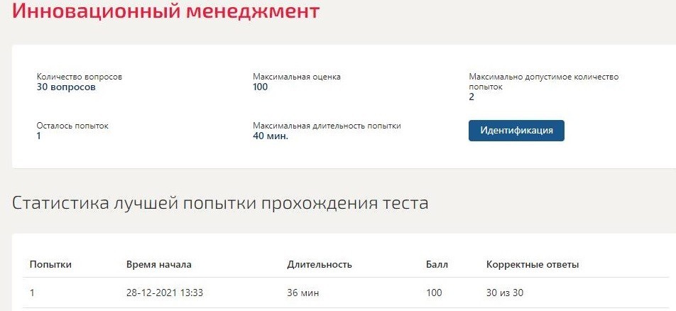 Инновационный менеджмент- синергия тест