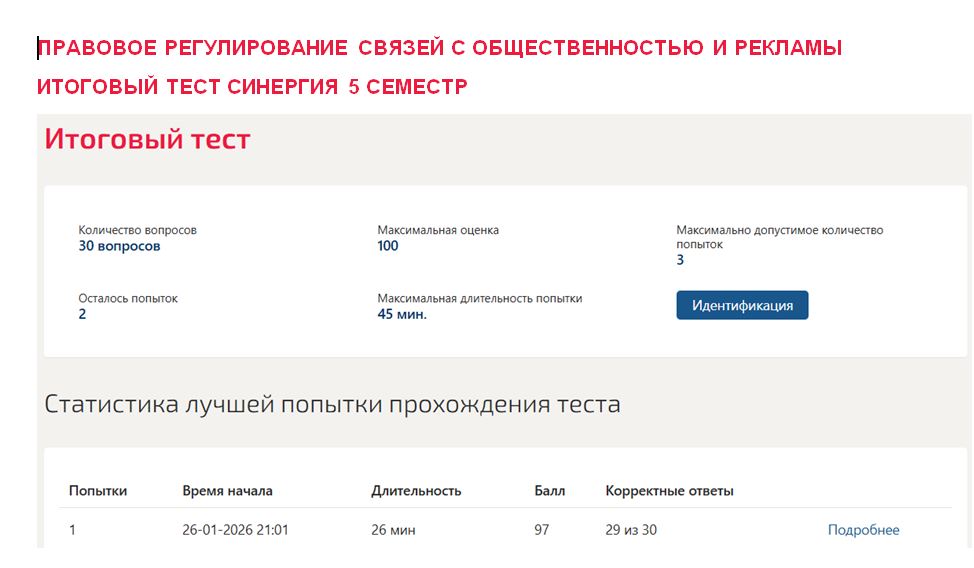 Правовое регулирование связей с общественностью и рекламы, итоговый тест – 5 семестр. Синергия