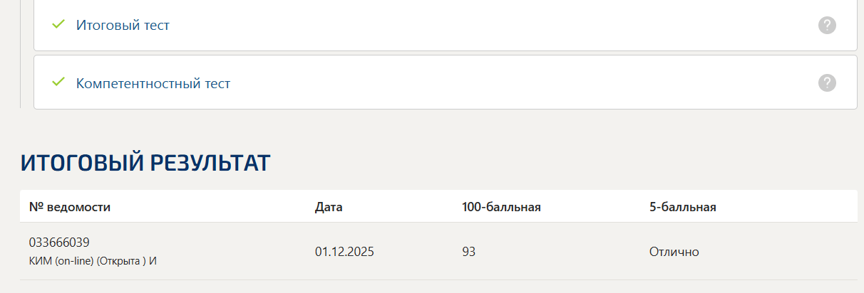 Административное право итоговый и компетентностный тест Синергия 5 семестр