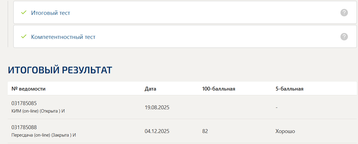 Правовые основы оперативно-розыскной деятельности итоговый и компетентностный тест Синергия 6 семестр
