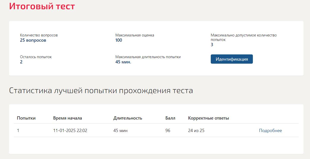 Основы фотографии- Итоговый тест 5 семестр Синергия