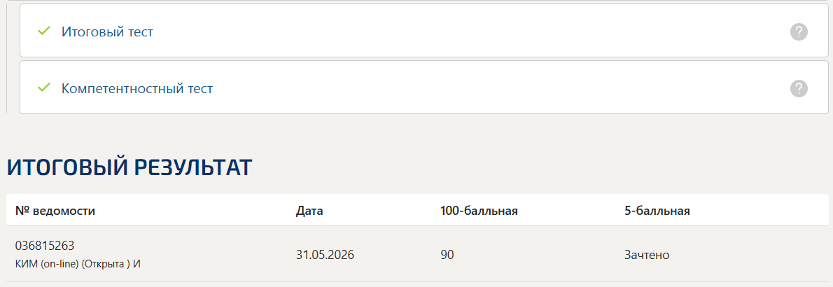Маркетинговая логистика тест 1-4 итоговый и компетентностный тест Синергия 6 семестр