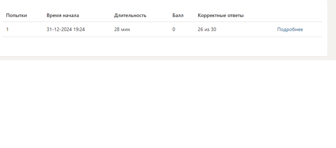 История. 1 семестр. Синергия