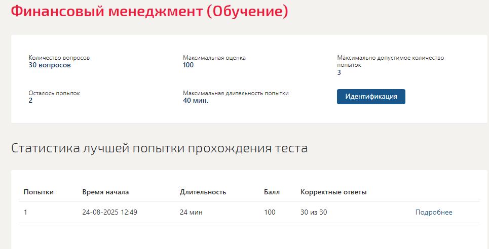 Финансовый менеджмент (Обучение) Синергия