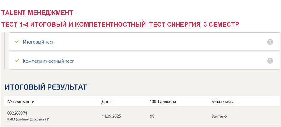 Talent менеджмент, тест 1-4 итоговый и компетентностный тесты – 3 семестр. Синергия