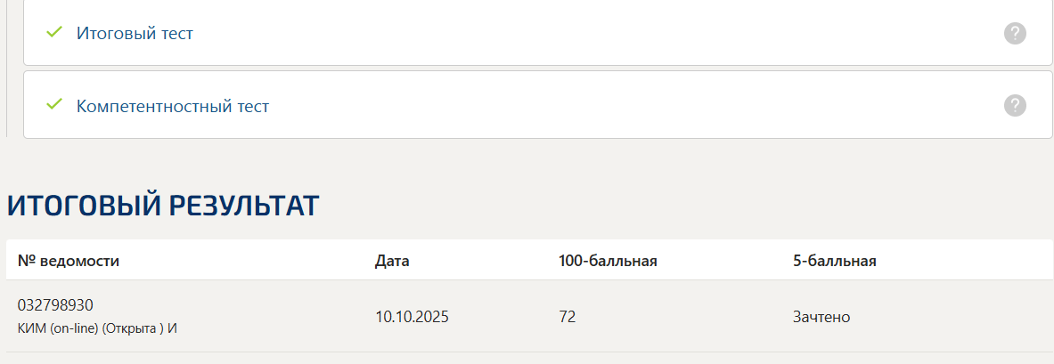 Медиация в образовании тест 1-3 итоговый и компетентностный тест Синергия 5 семестр