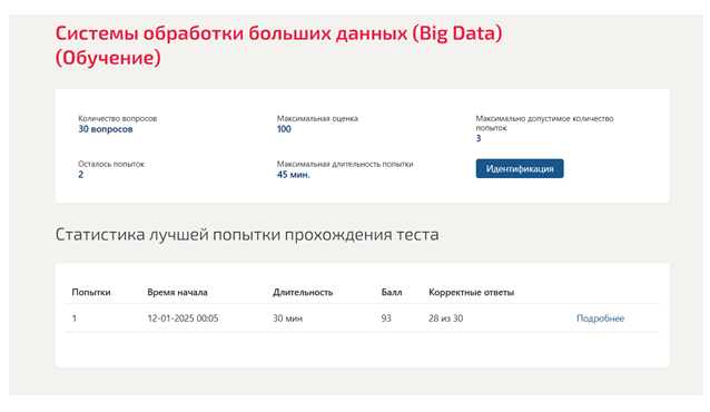 Системы обработки больших данных (Big Data) – 7 семестр. Синергия