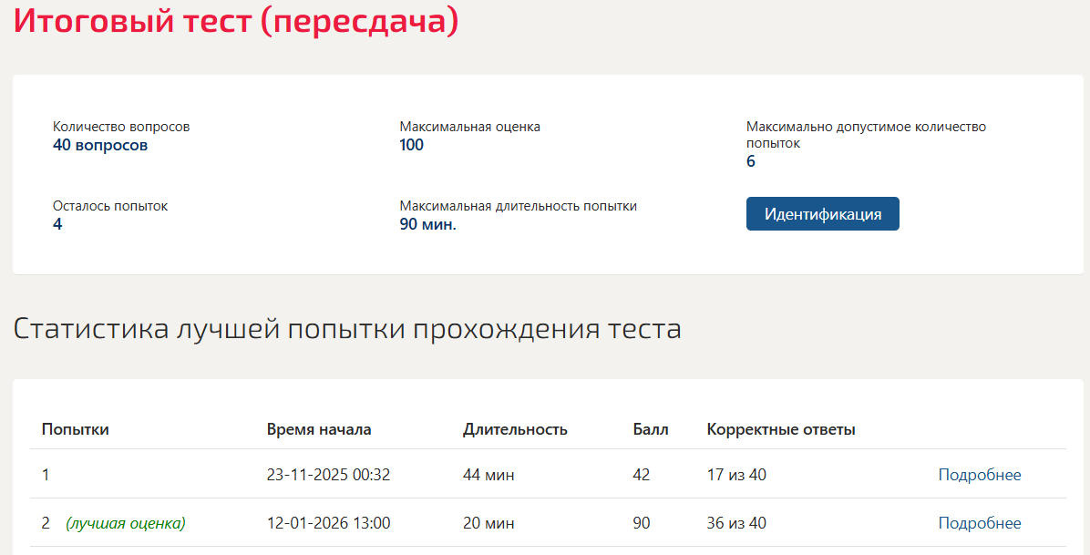 Гражданское право итоговый тест Синергия 2 семестр