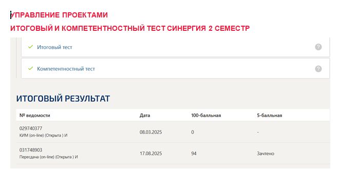 Управление проектами. Итоговый и компетентностный тесты. 2 семестр. Синергия