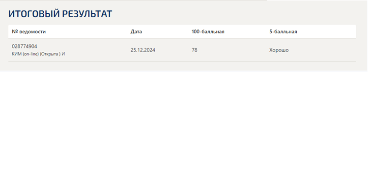 Гражданский процесс, итоговый и компетентностный тесты. 5 семестр. Синергия