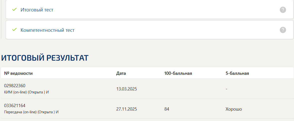 Гражданский процесс итоговый и компетентностный тест Синергия 7 семестр