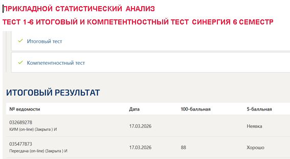 Прикладной статистический анализ, тест (1-6) итоговый и компетентностный тест – 6 семестр. Синергия