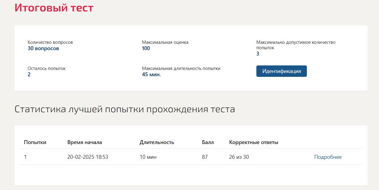 Этика психологической работы – 5 семестр Синергия