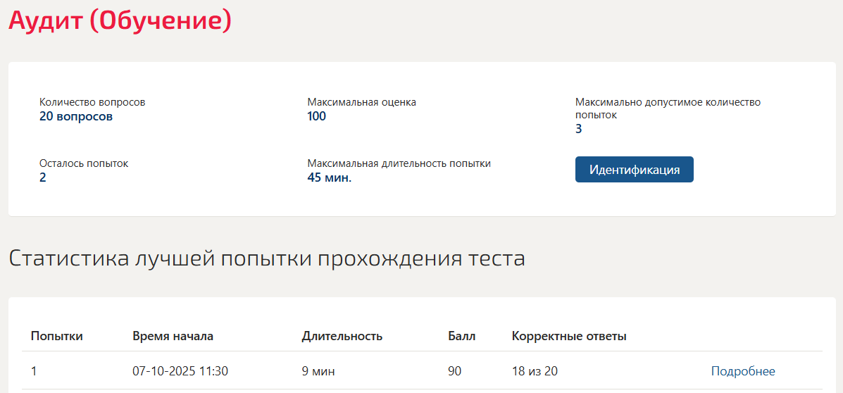 Аудит Синергия 6 семестр