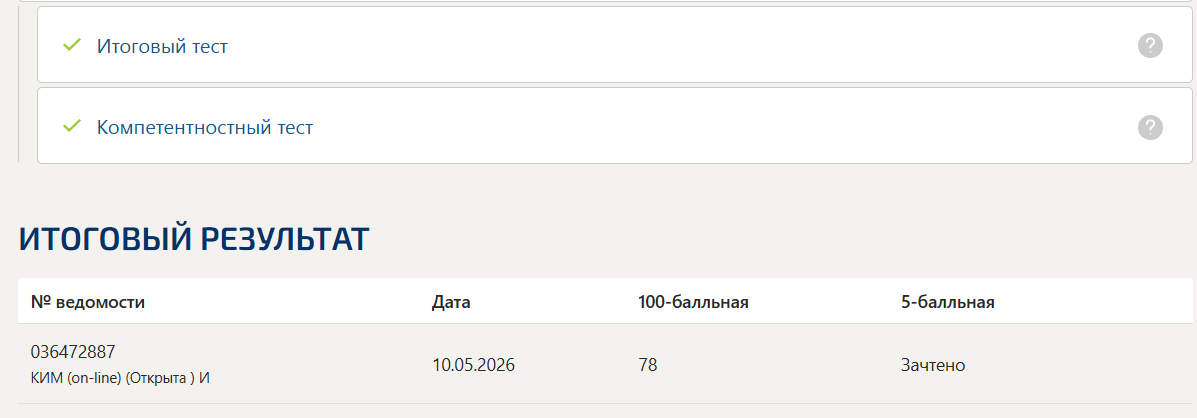 Индивидуальные траектории профессионального развития тест 1-4 итоговый и компетентностный тест Синергия 2 семестр