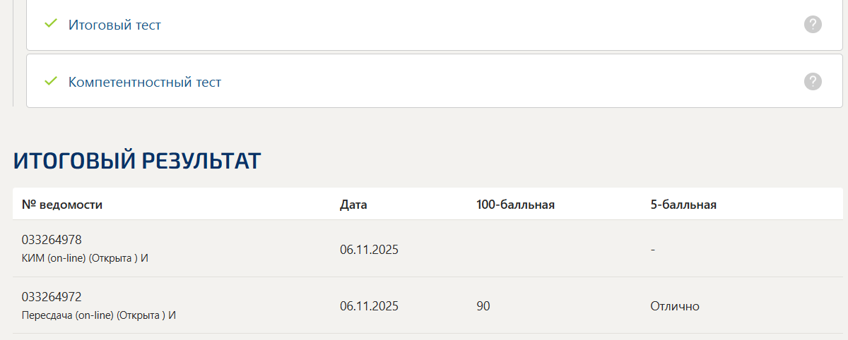 Гражданское право итоговый и компетентностный тест Синергия 4 семестр