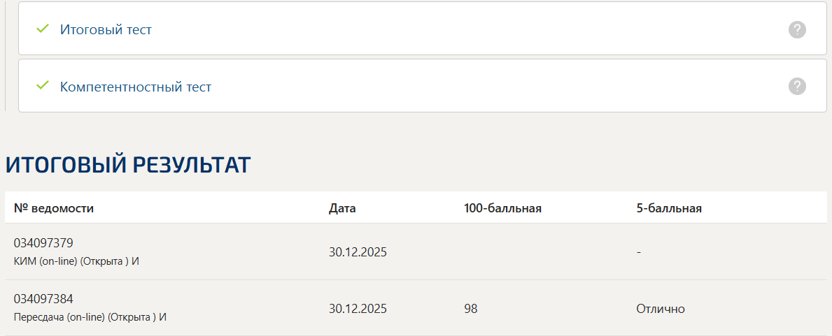 Введение в анализ больших данных итоговый и компетентностный тест Синергия 4 семестр