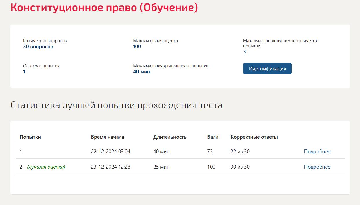 Конституционное право (Обучение) 3 семестр Синергия. Верные ответы с двух попыток