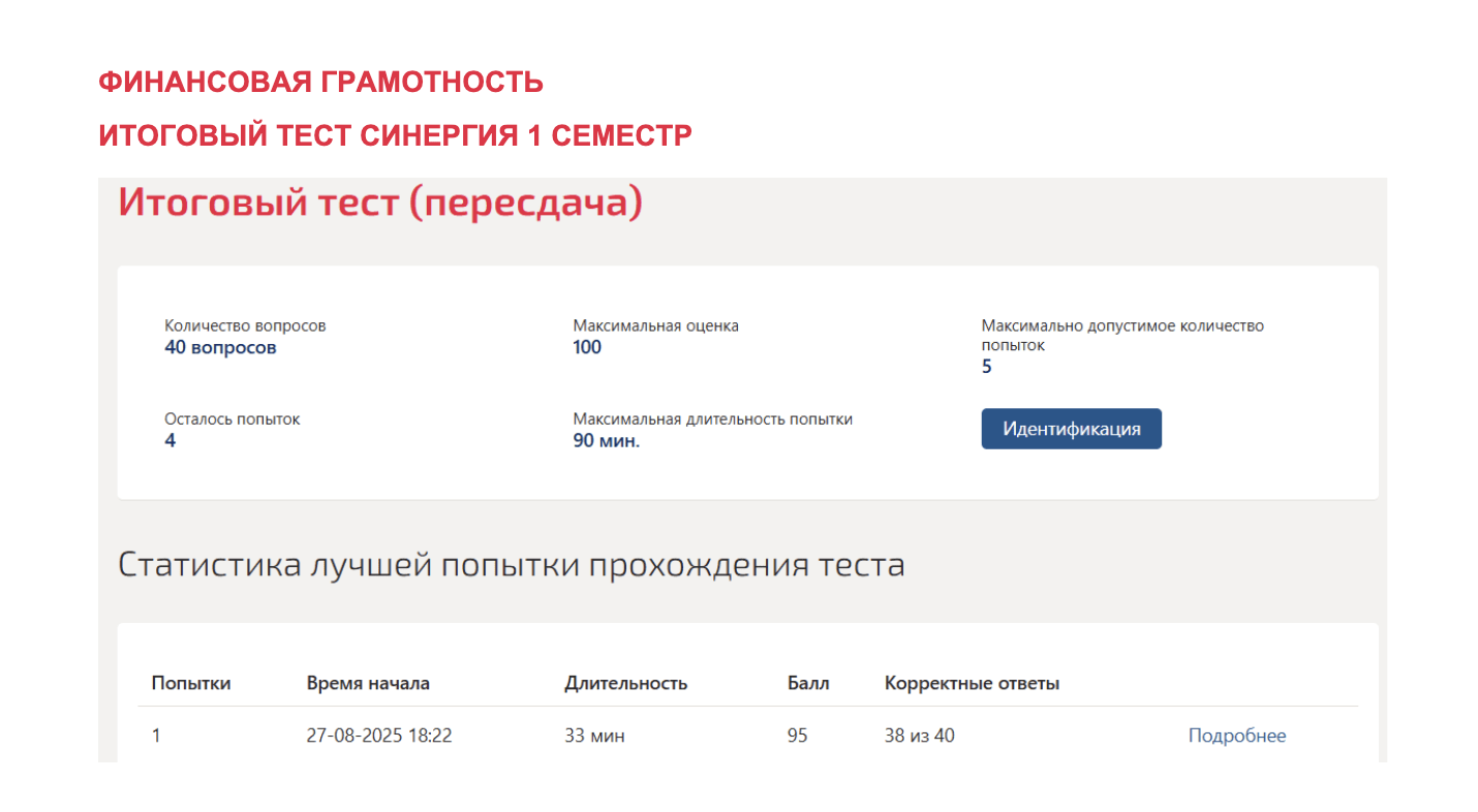 Финансовая грамотность Синергия
