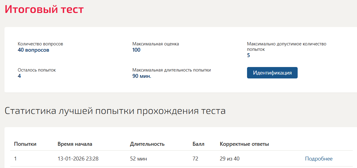 Корпоративные финансы (продвинутый уровень) тест 1-6 итоговый тест Синергия 1 семестр