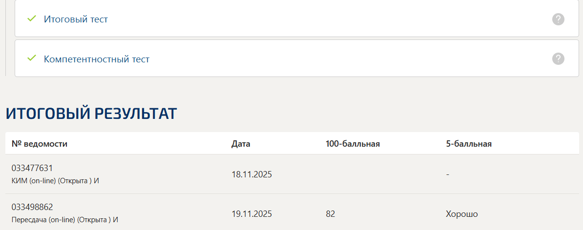 Трудовое право итоговый и компетентностный тест Синергия 6 семестр