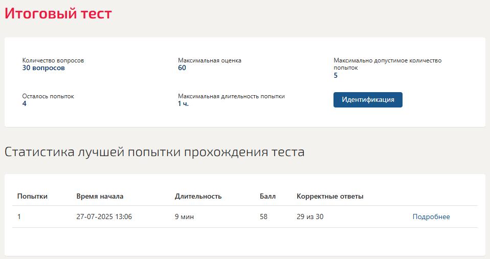 История России – готовые ответы на тест Синергия