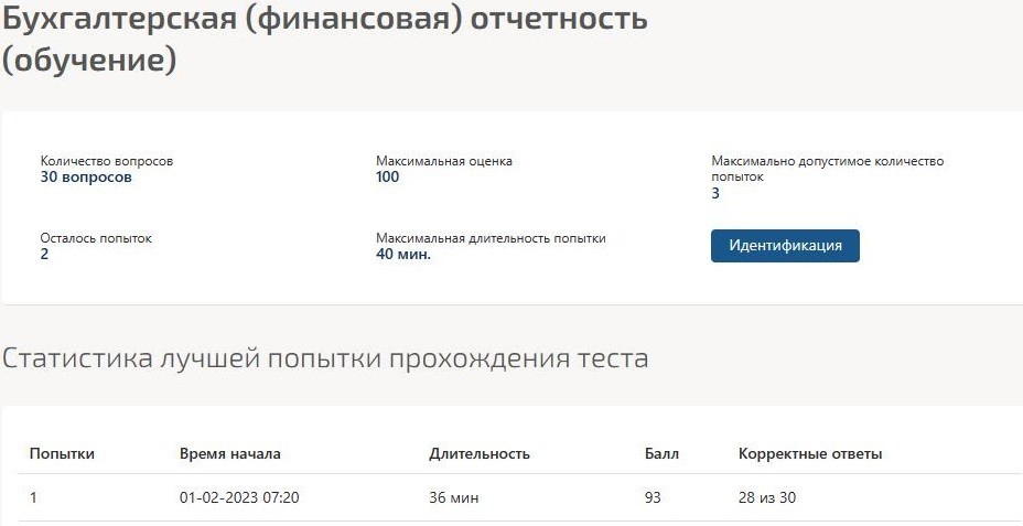 Бухгалтерская (финансовая) отчетность – тест Синергии. 2023 год