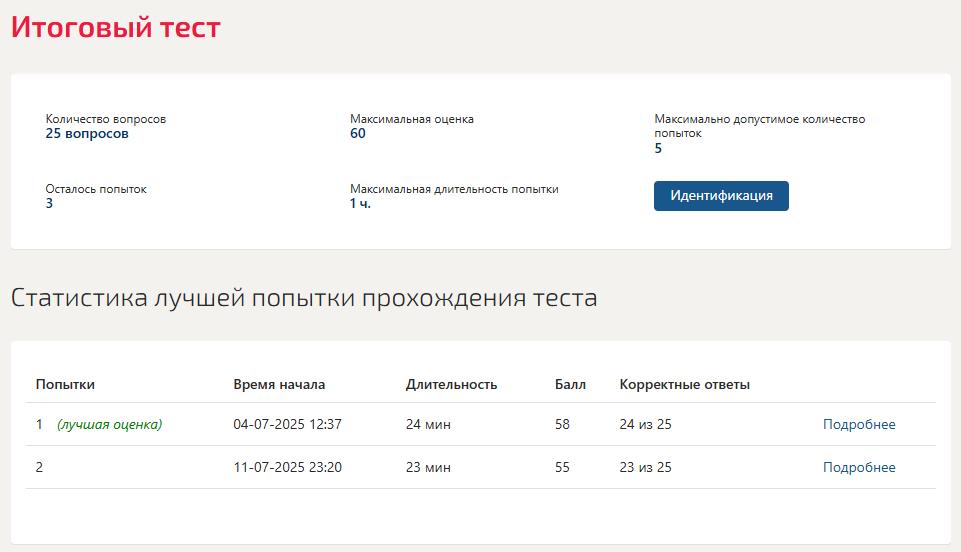 Юридическая ответственность в информационной среде – тест Синергия