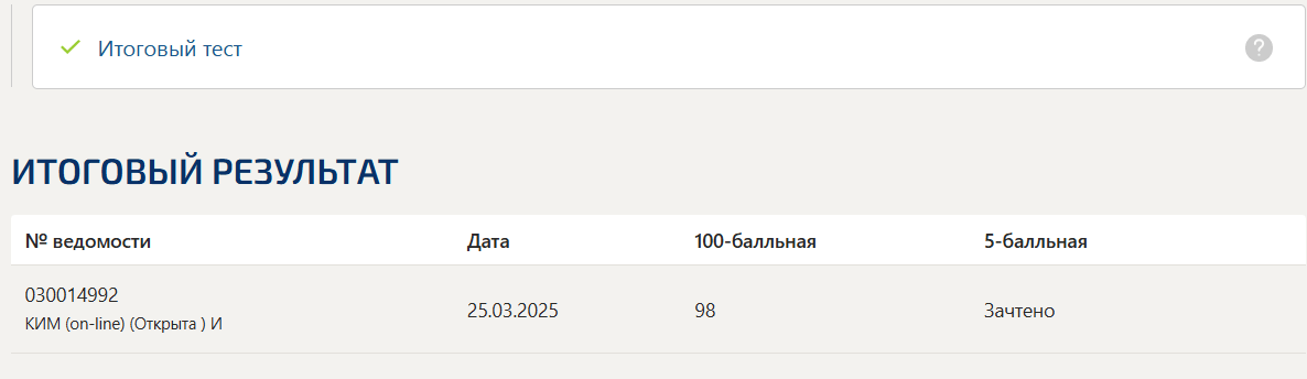 СКАЗКОТЕРАПИЯ В ПСИХОЛОГИЧЕСКОМ КОНСУЛЬТИРОВАНИИ ТЕСТ 1-4 ИТОГОВЫЙ ТЕСТ СИНЕРГИЯ 3 СЕМЕСТР