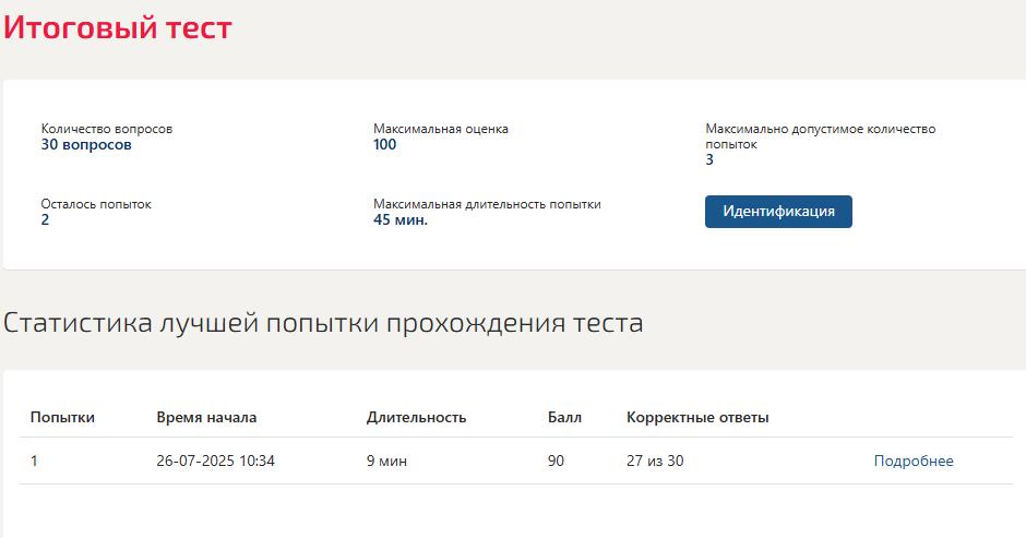 Контроллинг логистических цепей – тест Синергия
