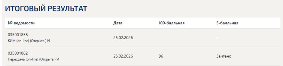 Искусственный интеллект в логистической деятельности – итоговый и компетентностный тесты, 6 семестр, Синергия
