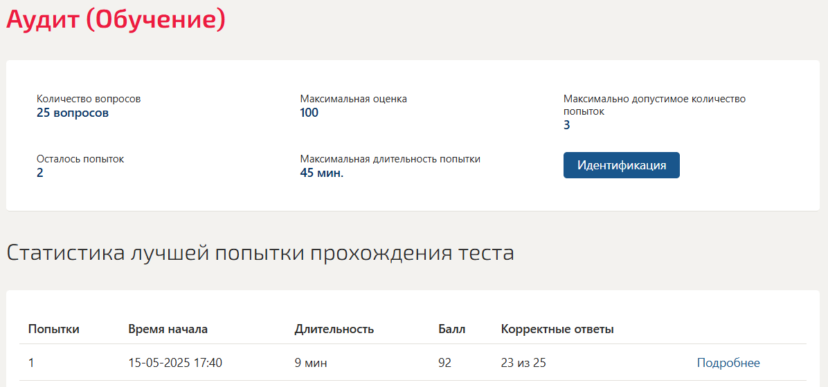 Синергия 7 семестр: курс по аудиту | экзамены и тесты