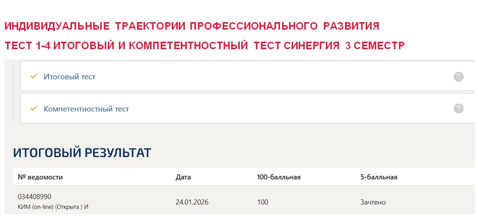 Индивидуальные траектории профессионального развития, тест 1-4 итоговый и компетентностный тесты – 3 семестр. Синергия