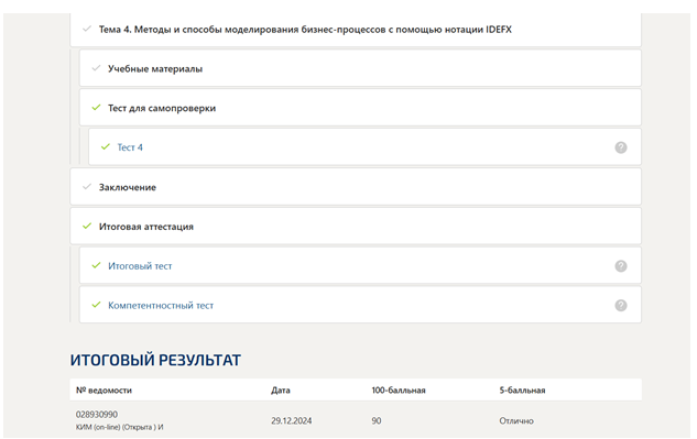 Технология разработки программного обеспечения. Промежуточные, итоговый и компетентностный тесты. 3 семестр. Синергия
