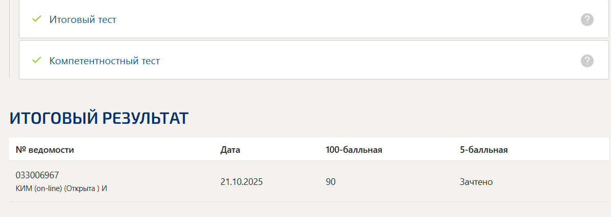 Организация на рынке труда тест 1-4 итоговый и компетентностный тест Синергия 1 семестр