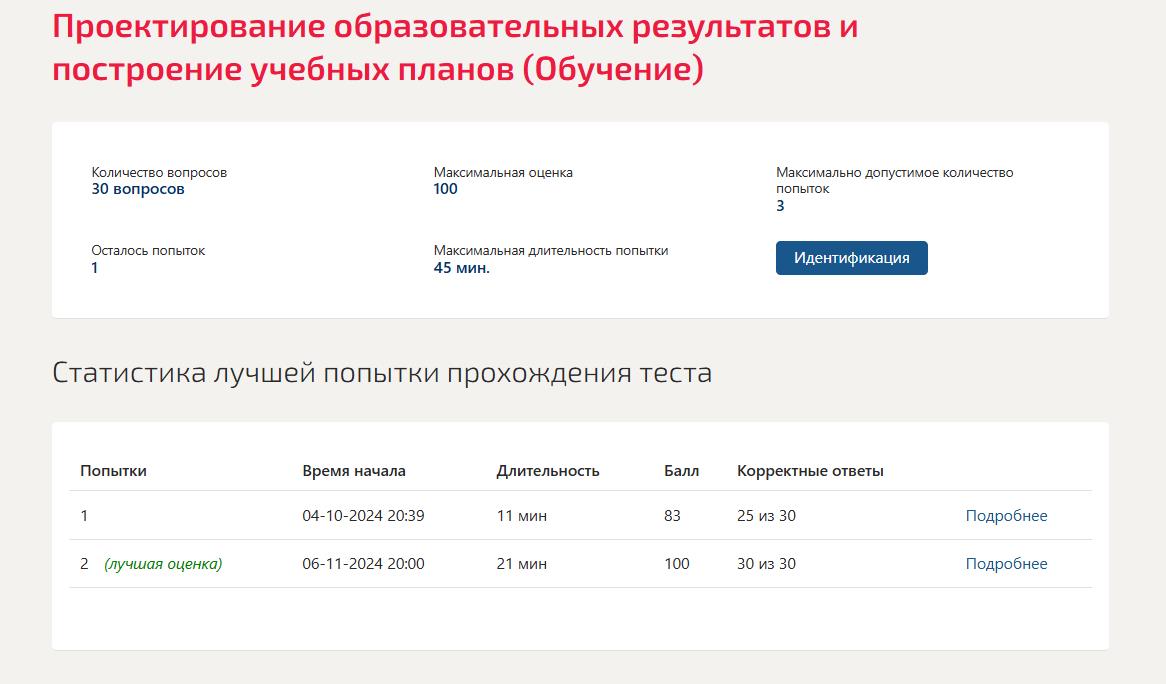 Проектирование образовательных результатов и построение учебных планов (Обучение)- 4 семестр, Синергия