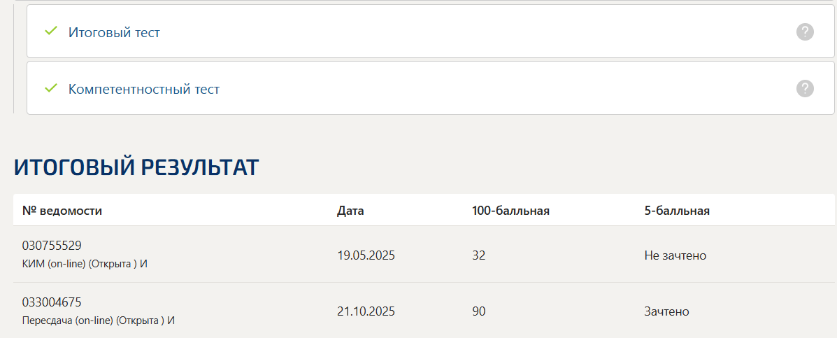 Логистика итоговый и компетентностный тест Синергия 4 семестр