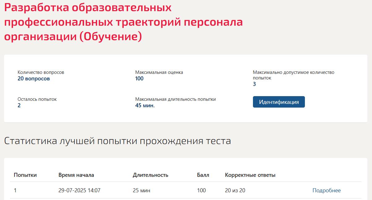 Разработка образовательных профессиональных траекторий персонала организации- тест Синергия