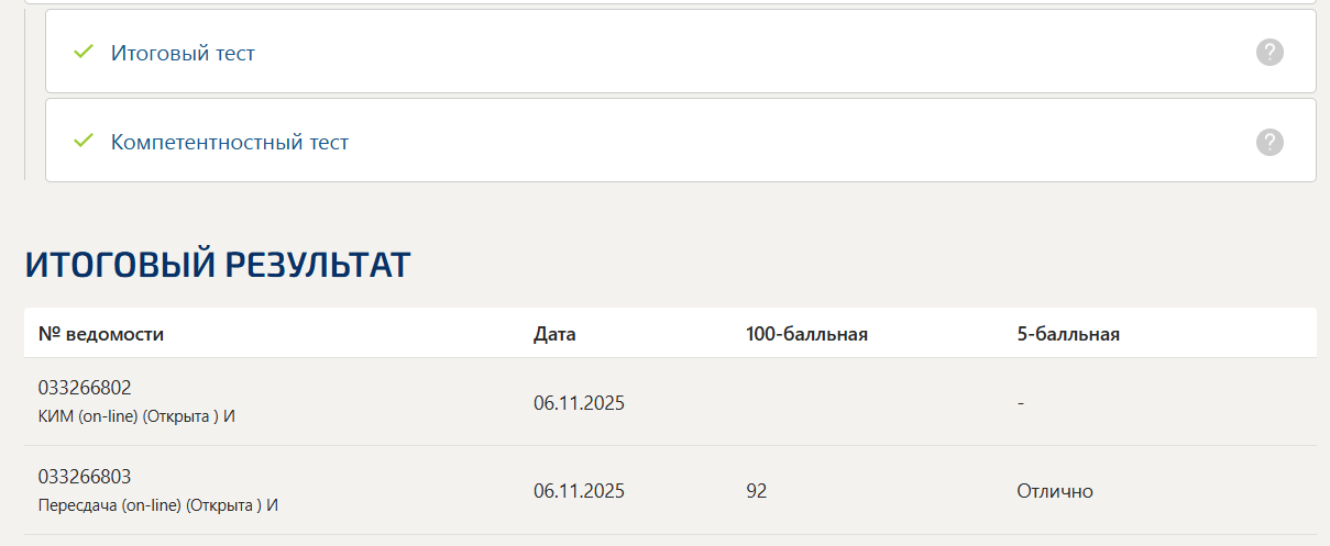 Статистические методы обработки данных итоговый и компетентностный тест Синергия 4 семестр