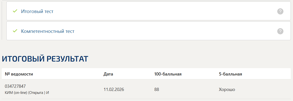 Корпоративное право тест 1-12 итоговый и компетентностный тест Синергия 6 семестр
