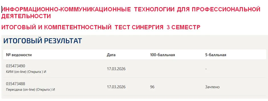 Информационно-коммуникационные технологии для профессиональной деятельности, итоговый и компетентностный тест – 3 семестр. Синергия