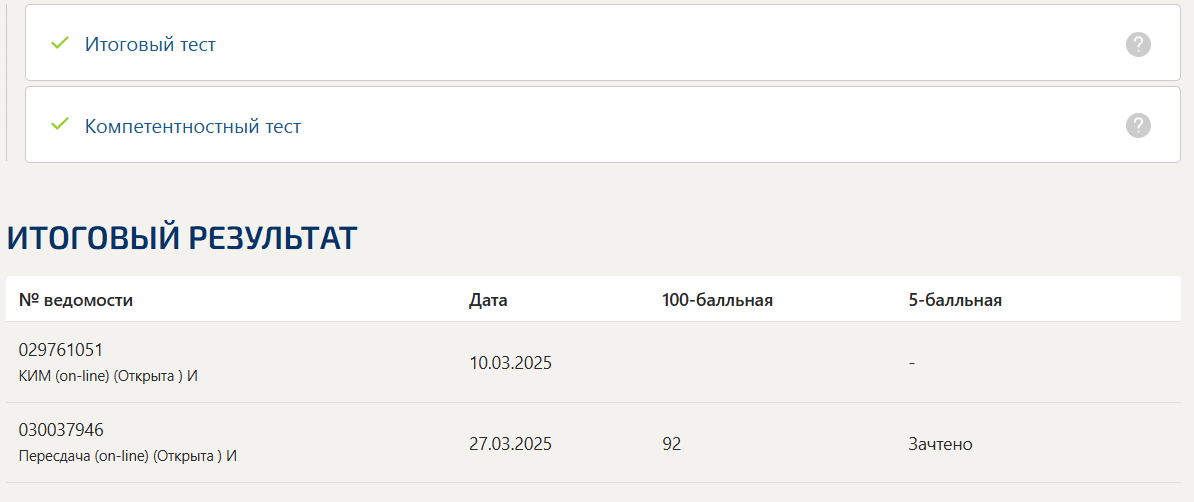 ЛЕКСИКОЛОГИЯ СИНЕРГИЯ 5 СЕМЕСТР