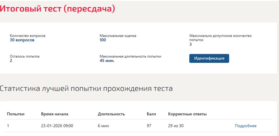 Нормативно-правовое обеспечение в гостиничном и ресторанном бизнесе – итоговый тест, 7 семестр, Синергия