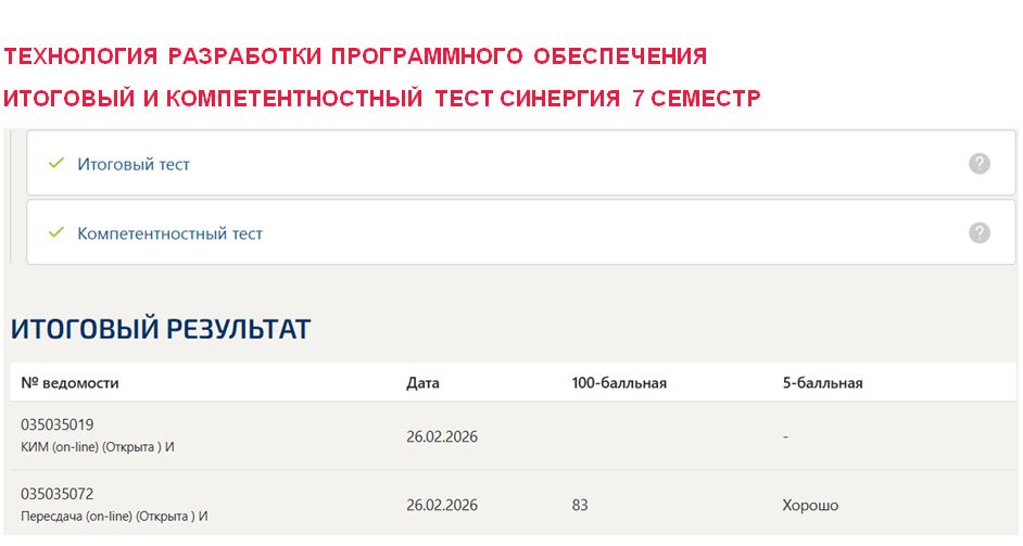 Технология разработки программного обеспечения, итоговый и компетентностный тест – 7 семестр. Синергия