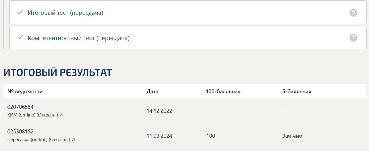 Иностранный язык в профессиональной сфере- тест Синергии