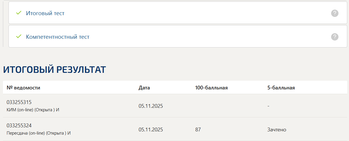 История образования и педагогической мысли итоговый и компетентностный тест Синергия 2 семестр