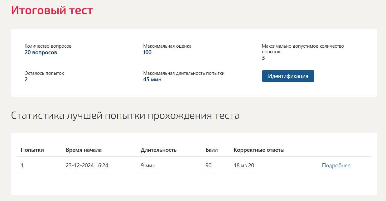 Налоговое право – итоговый тест 4 семестр Синергия 
