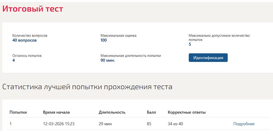 Семейное предпринимательство, тест 1-5, итоговый тест – 6 семестр. Синергия