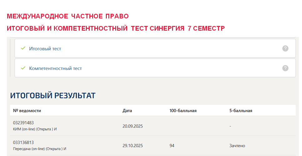Международное частное право. Итоговый и компетентностный тесты. 7 семестр. Синергия